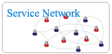 Service Network